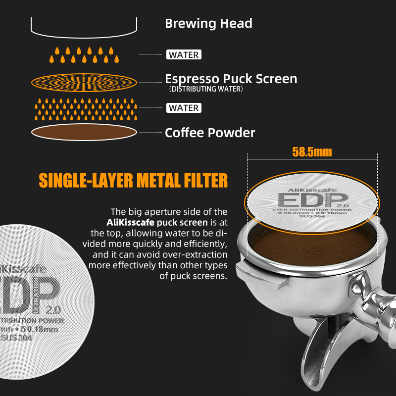AliKisscafe Espresso Puck Scre - Coffee Equipment Holder review and price